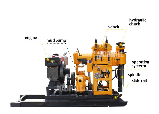 Un bon prix. Plates-formes de forage multifonctionnelles de puits d'eau de Borewell 130m en ligne